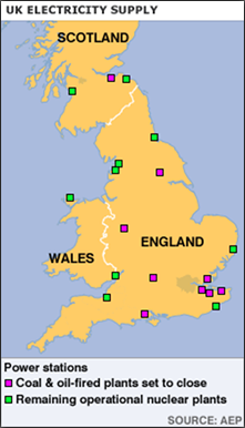 UK Electricity Supply